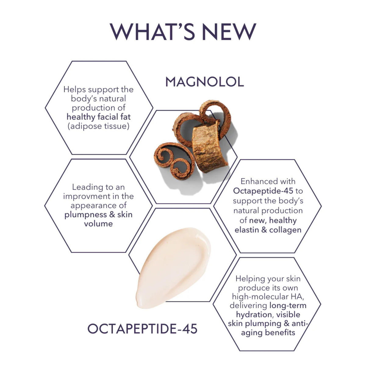 Restorative Skin Complex with TriHex+™ | Alastin
