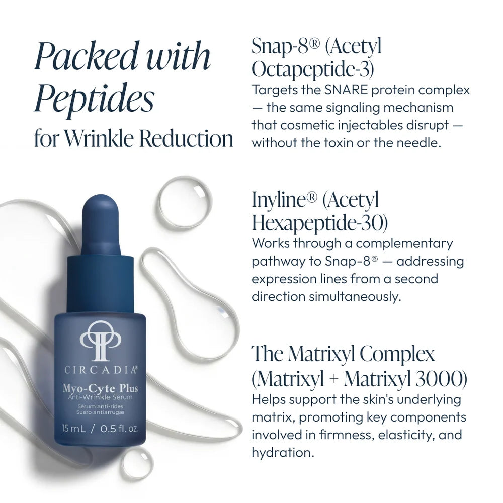 Myo-Cyte Plus Anti-Wrinkle Serum | CIRCADIA®